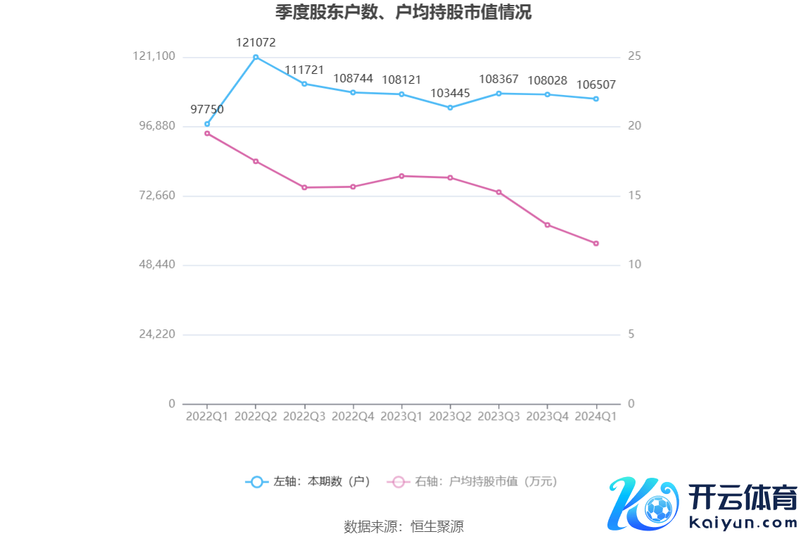 （著作起头：中国证券报·中证网）