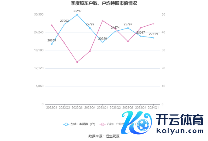 （著述开始：中国证券报·中证网）