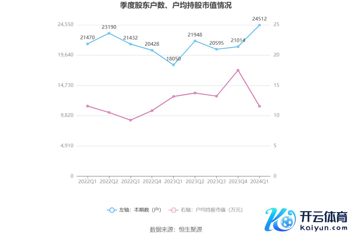 （著述起头：中国证券报·中证网）